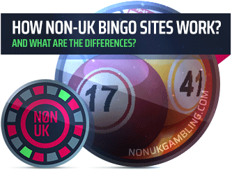 image of how UK bingo sites not on GamStop work